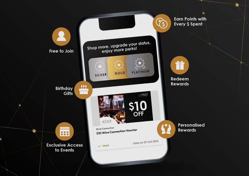 The_Vault_How_to_Join-min_1b2c92ca-cb22-4674-96ff-72e2afd7865f